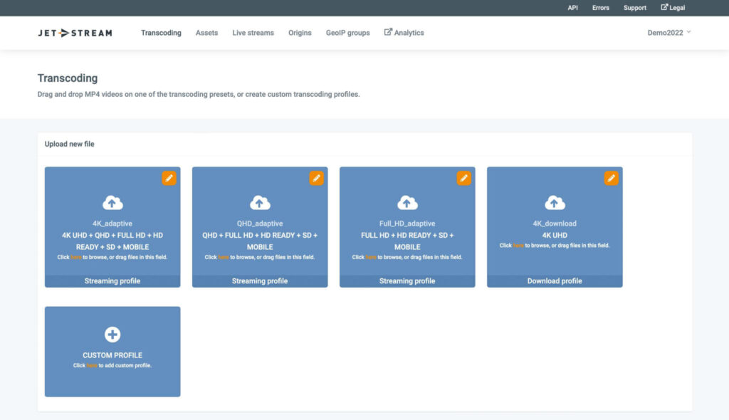 MaelStrom transcoding overview.