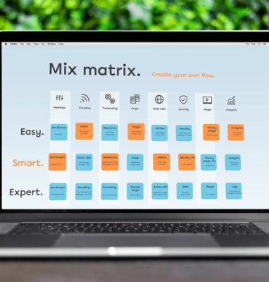 5 Wege, wie Jet-Stream Mix den Sendebetrieb vereinfacht