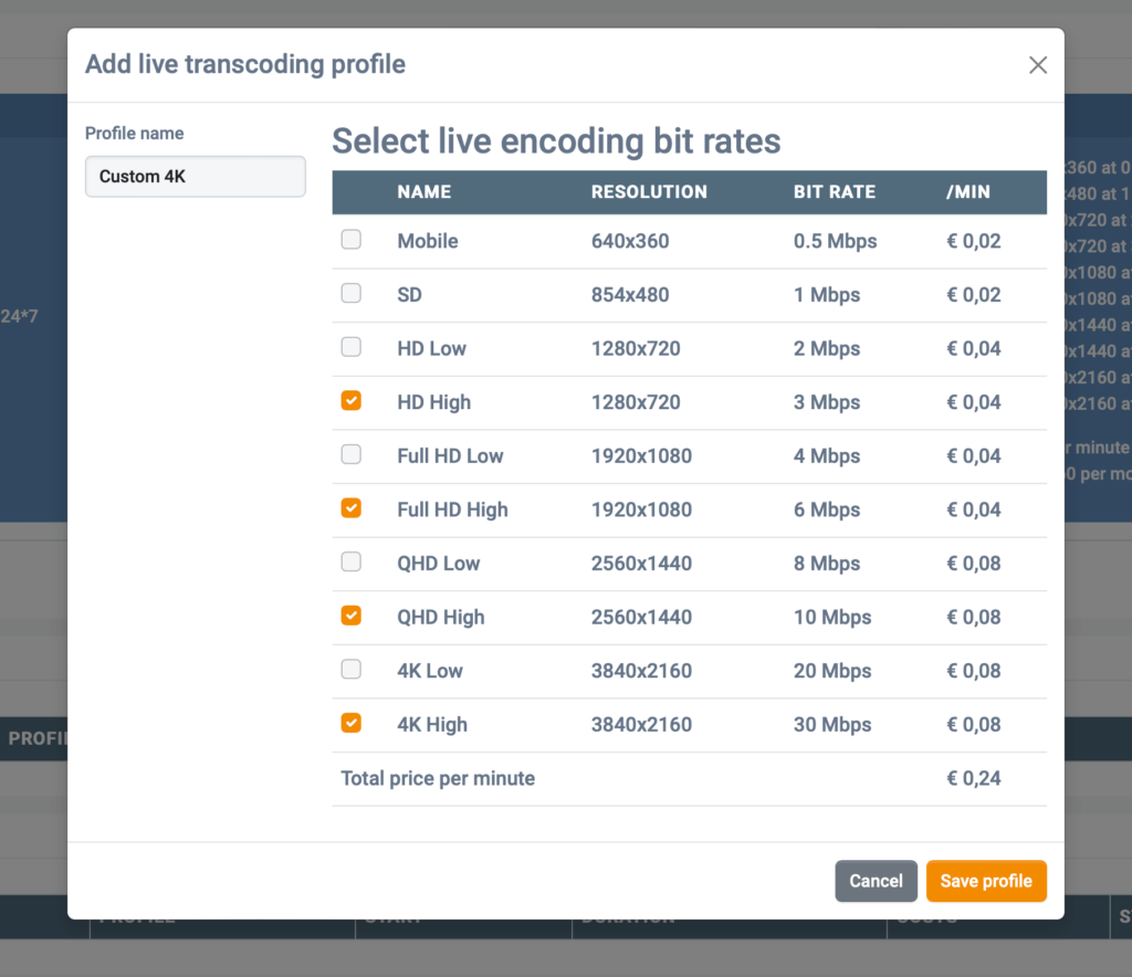 Live cloud transcoder - encoding bit rates