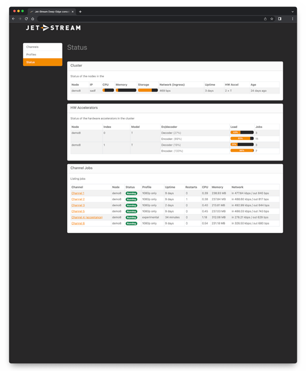 Monitoring your performance with MaelStrom OTT.