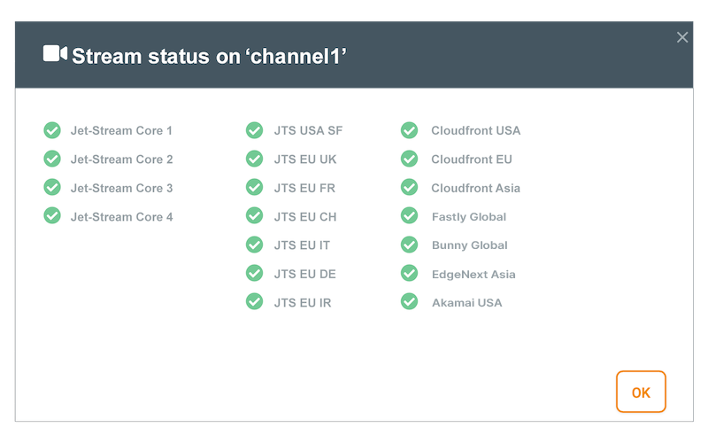 Content distribution with Jet-Stream multi-CDN.