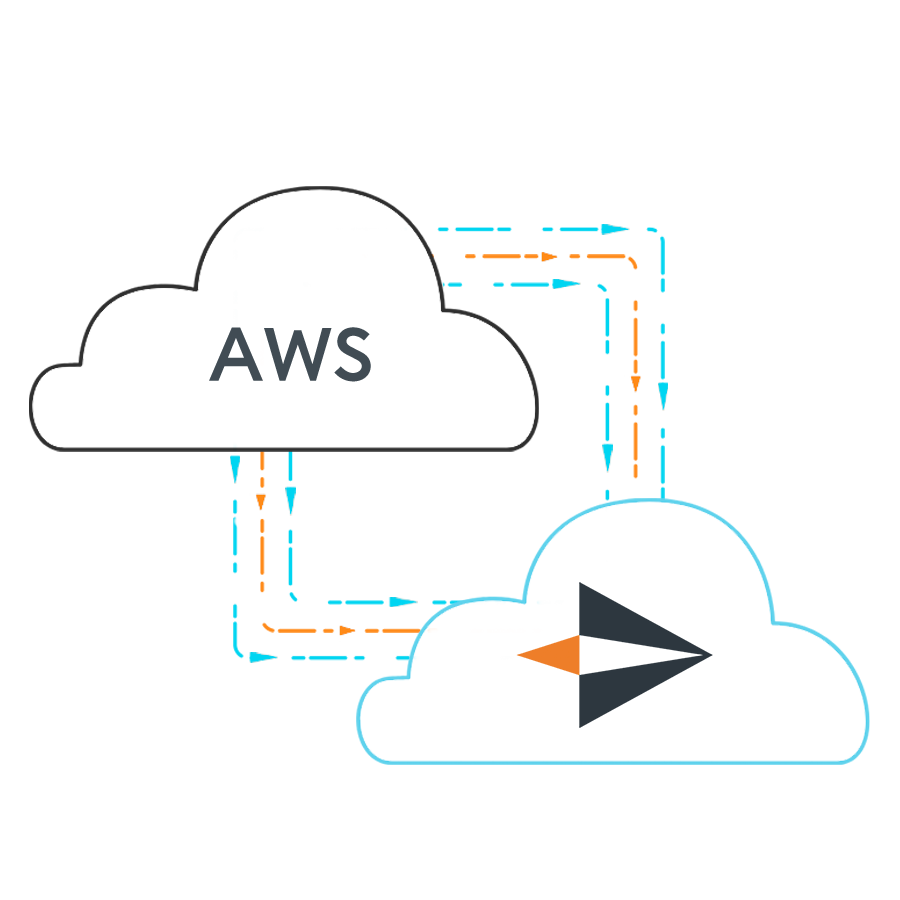 Migrar de AWS a Jet-Stream Cloud