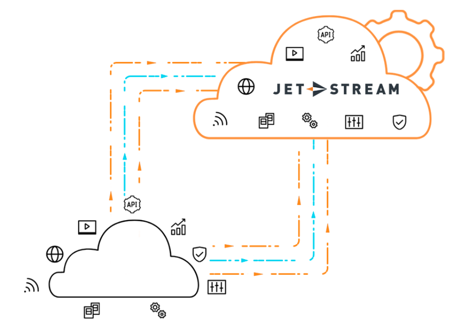 <br />
Il leader europeo media cloud costruito dai pionieri dello streaming.<br />
<br />
Godete di flessibilità, controllo e libertà, grazie a una potente API e a un portale facile da usare, il tutto a un prezzo accessibile.<br />
<br />
Provate lo streaming, nel modo in cui è stato concepito. <br />
