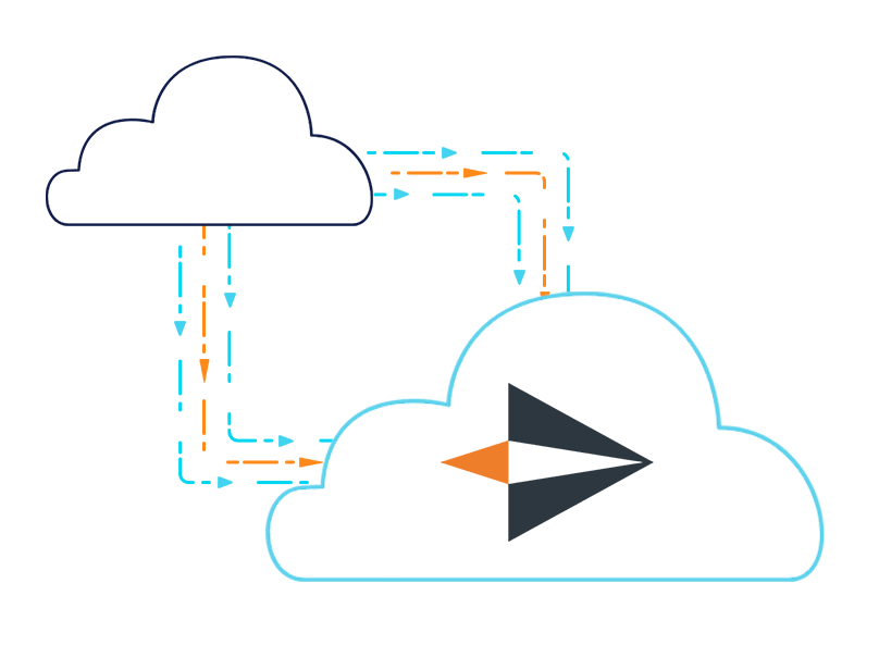 Facile migrazione da cloud generici a Jet-Stream.